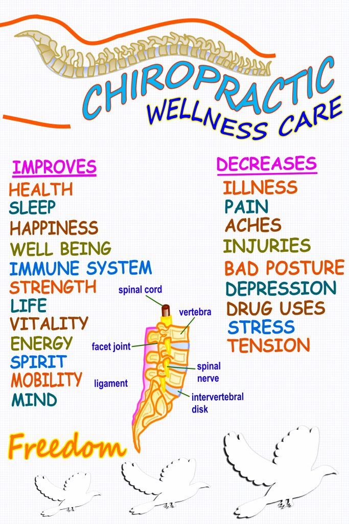 chiropractic care